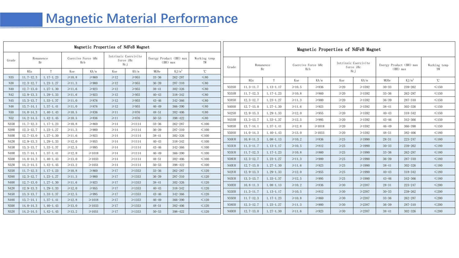 manufacturing process4